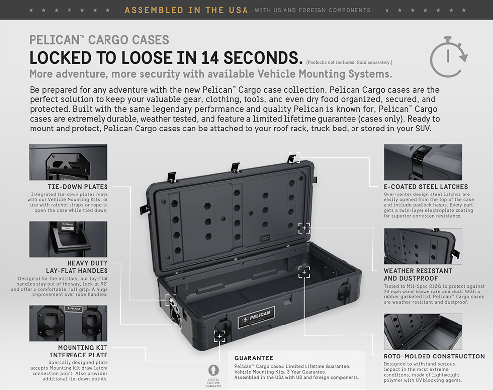 Pelicn-Cargo-Case-Features-1.png