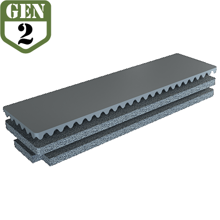 Kaizen™ 1750 (GEN 2) 3-Piece Foam Set
