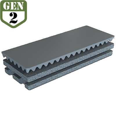 Kaizen™ 1700 (GEN 2) 3-Piece Foam Set